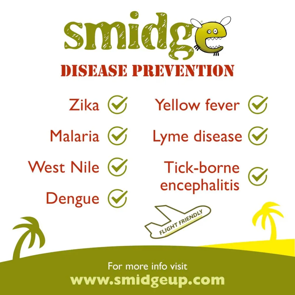 Smidge Midge and Insect Repellent Spray - 12 Pack