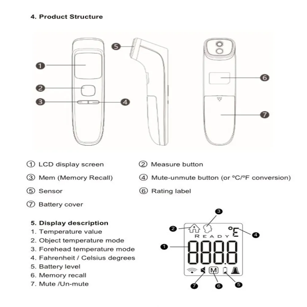 Yescom Infrared Thermometer Touchless Baby Thermometer